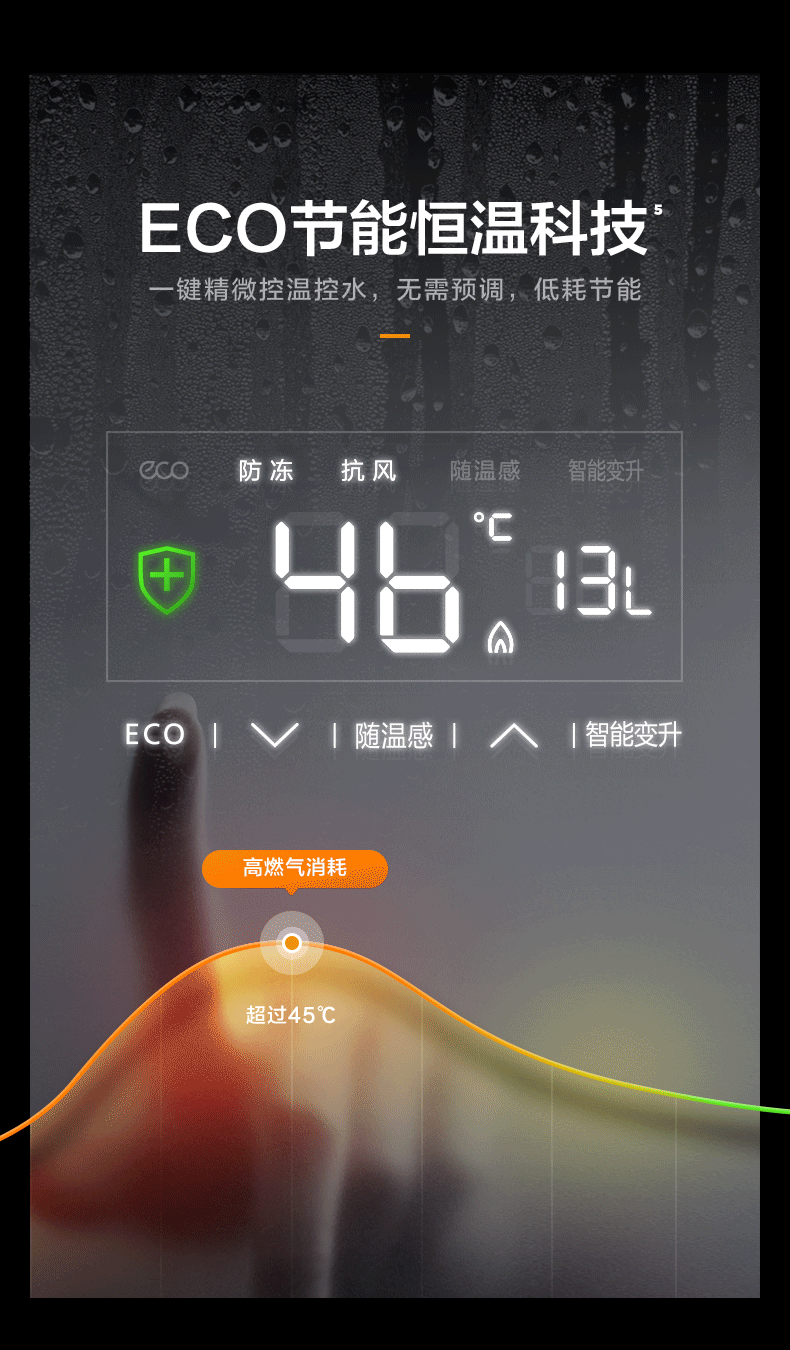 比佛利热水器详情页（图ZMTEzMzQxNjk2） - 其他网页 - 站酷设计师灰mans原创素材 - 站酷ZCOOL