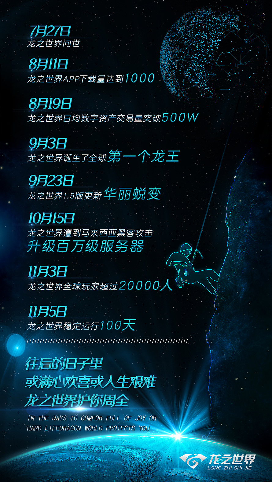 科技海报（图ZMTgzNjYzMjcy） - 海报 - 站酷设计师因为设计而设计原创素材 - 站酷ZCOOL