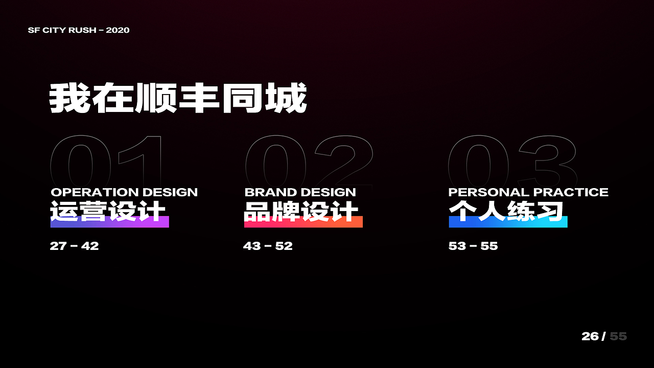 大呲花的2020工作总结（图ZMjQwODAwMTg0） - 其他UI - 站酷设计师_大呲花_原创素材 - 站酷ZCOOL