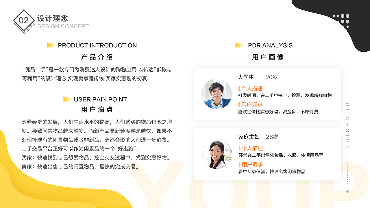 优品二手APP页面展示（图ZMTM3NzU1Nzk2） - APP界面 - 站酷设计师Annian原创素材 - 站酷ZCOOL