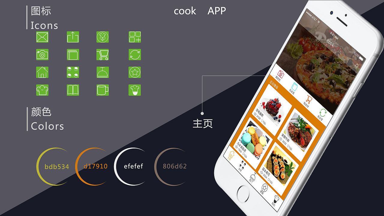 个人作品-美食类app