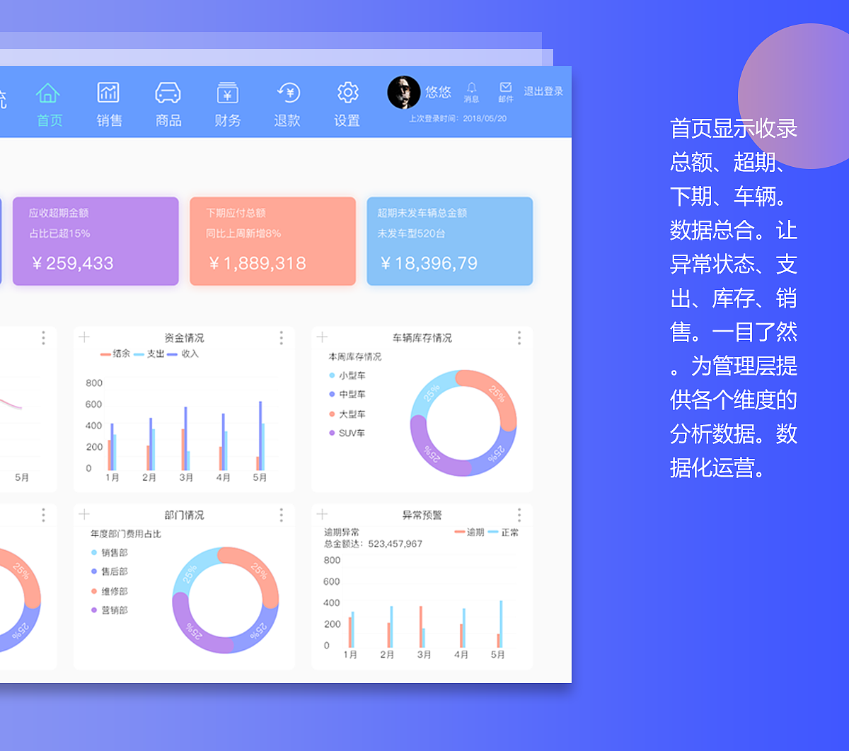車視界BS架構(gòu)（圖ZMTIyMTgwMDA4） - 其他網(wǎng)頁(yè) - 站酷設(shè)計(jì)師執(zhí)著的回憶原創(chuàng)素材 - 站酷ZCOOL