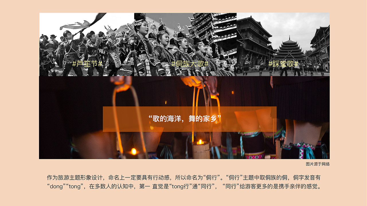 #侗行#侗族主题旅游形象设计——2019毕设（图ZMTg2MTk3ODYw） - 品牌 - 站酷设计师一抹茶呀y原创素材 - 站酷ZCOOL