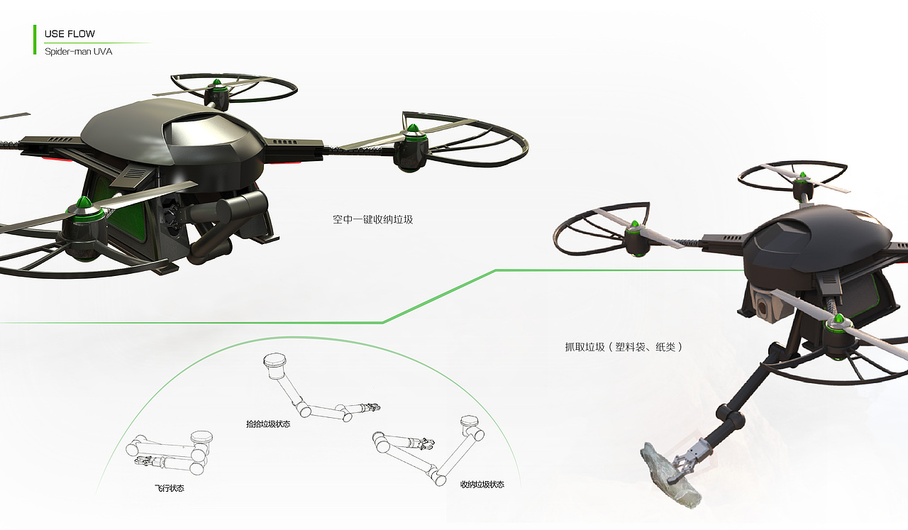 Spider-man UAV（图ZNjM5MDg5MzY=） - 人机交互 - 站酷设计师荛天天原创素材 - 站酷ZCOOL