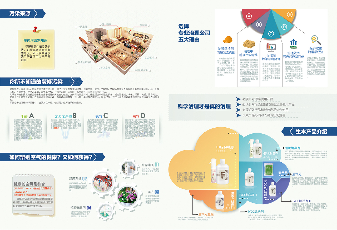 平面作品整理（图ZMTYyOTU1NTY4） - 宣传物料 - 站酷设计师click07原创素材 - 站酷ZCOOL
