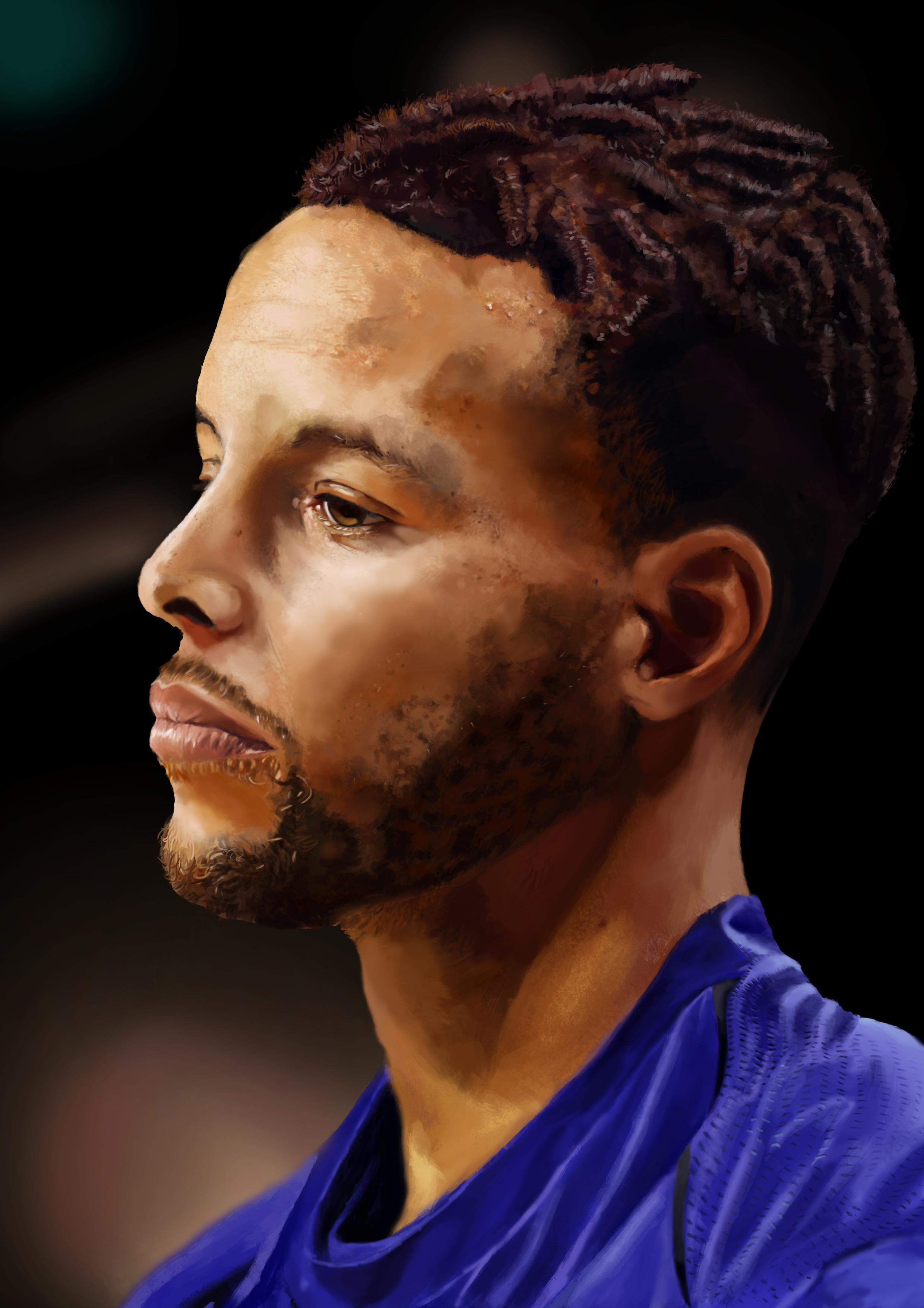 练习的库里侧象