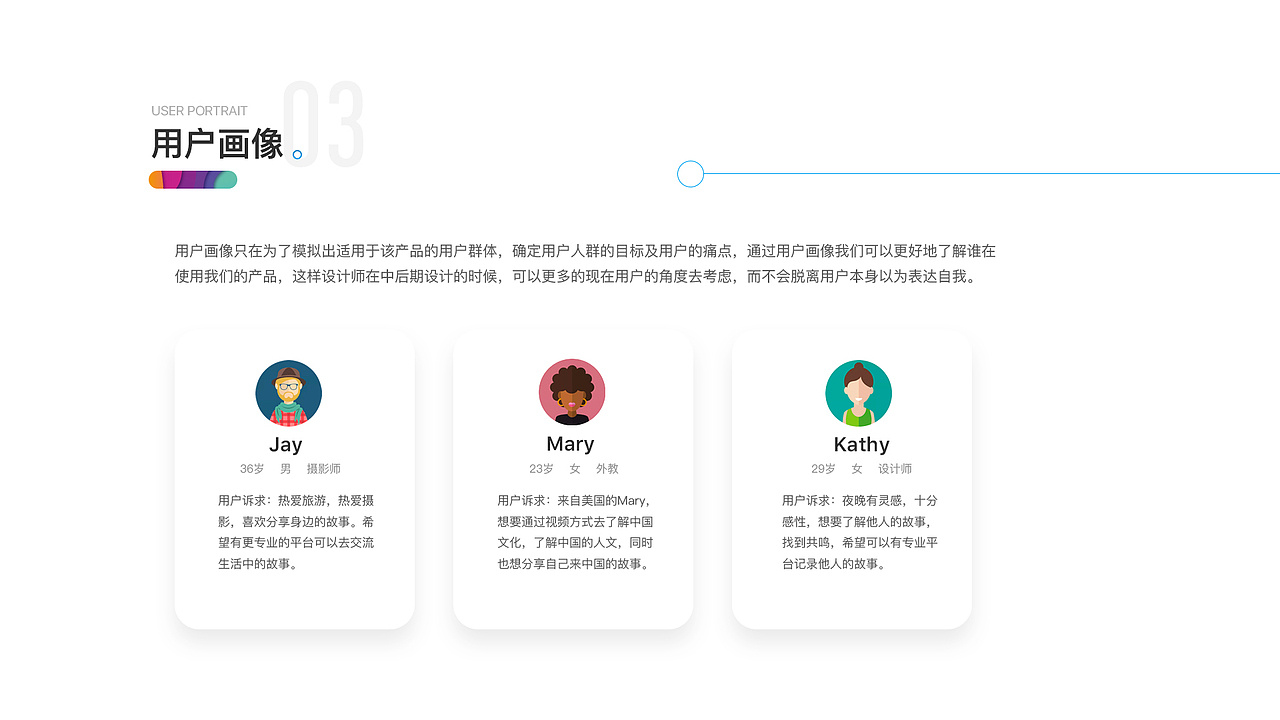 2019下半年UI作品集（图ZMTc4MDg4MzE2） - APP界面 - 站酷设计师柚子KUN原创素材 - 站酷ZCOOL