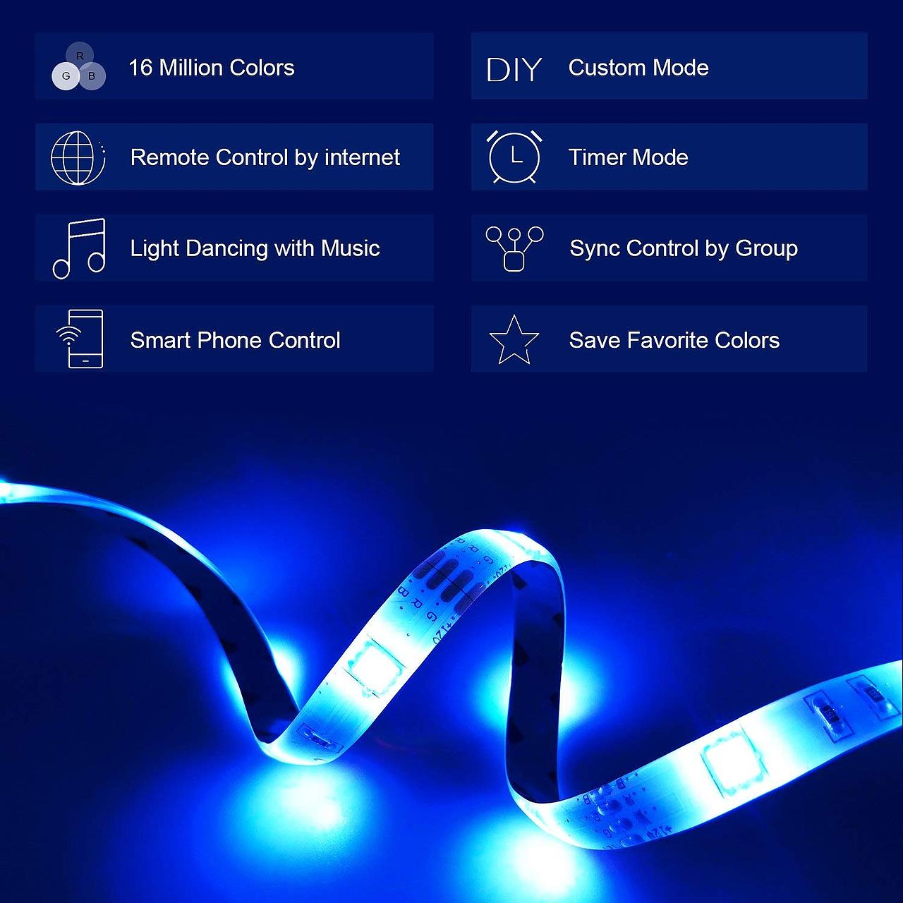 LED灯带 亚马逊主图和A+页面（图ZMjE5NzExODY0） - 其他平面 - 站酷设计师看客inSight原创素材 - 站酷ZCOOL