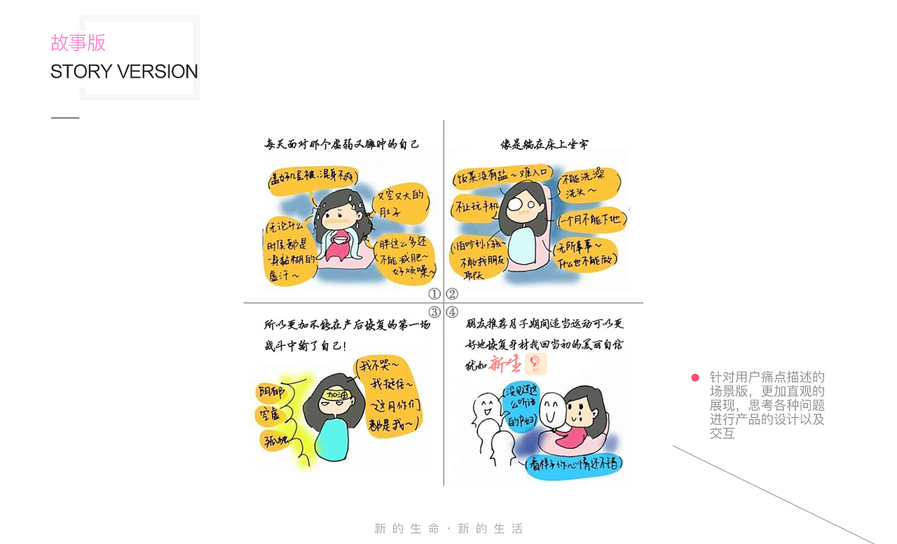 作品集（图ZODI2MTM4ODg=） - APP界面 - 站酷设计师神人也就那样原创素材 - 站酷ZCOOL
