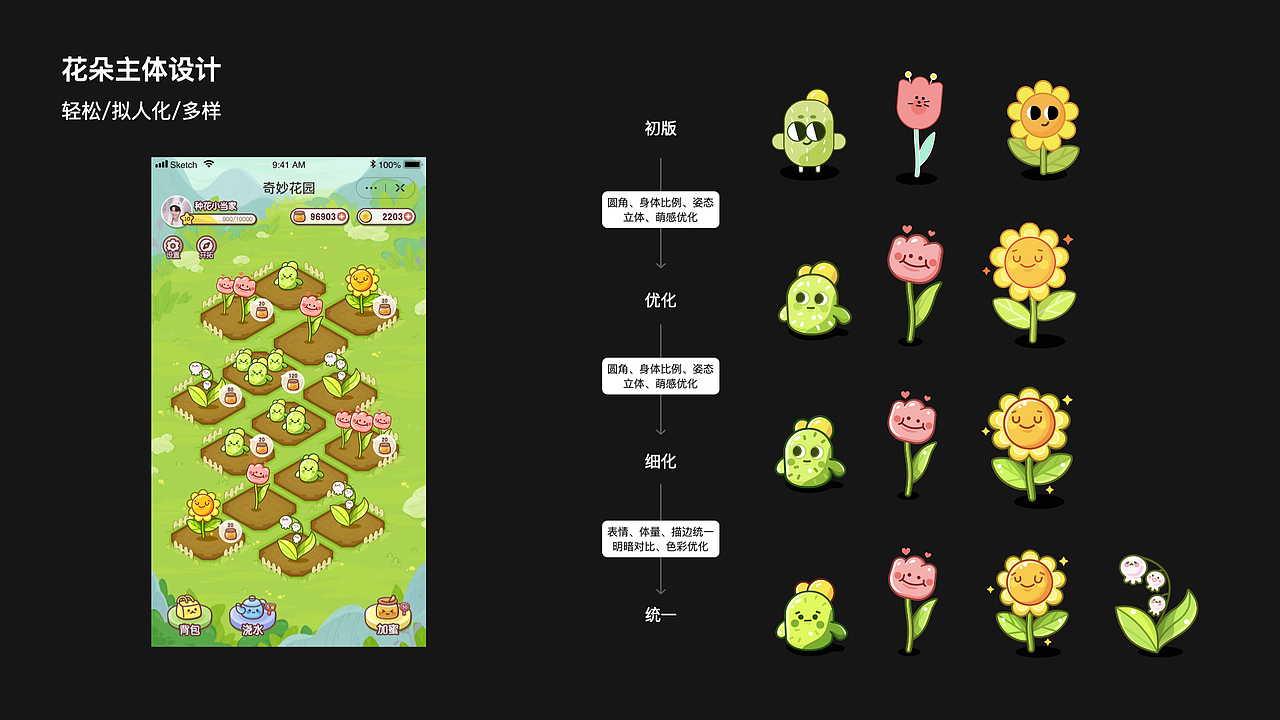 爱奇艺奇妙花园小游戏设计（图ZMjMyOTA4MDQw） - 游戏UI - 站酷设计师Hana袁大大原创素材 - 站酷ZCOOL