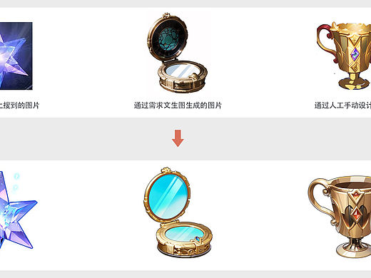Ai在实际工作中的落地应用流程1