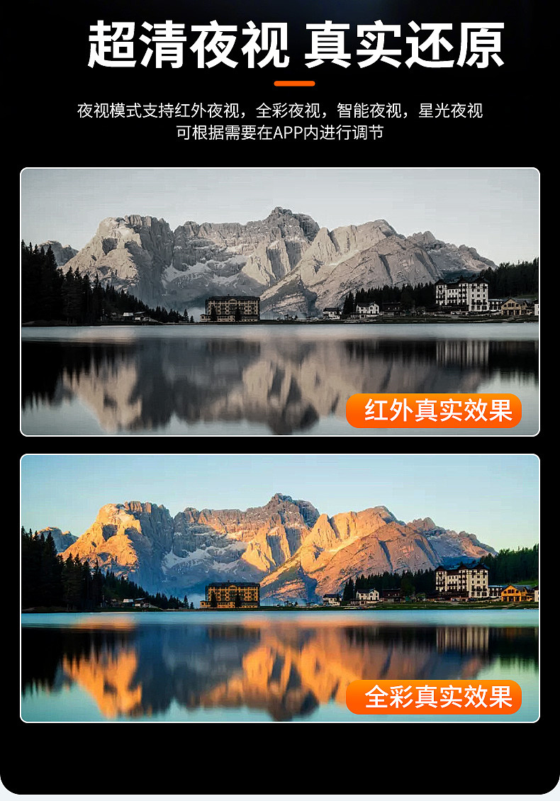 监控详情图（图ZMzYyMDUwNDQ4） - 其他平面 - 站酷设计师春风不及人生戏原创素材 - 站酷ZCOOL
