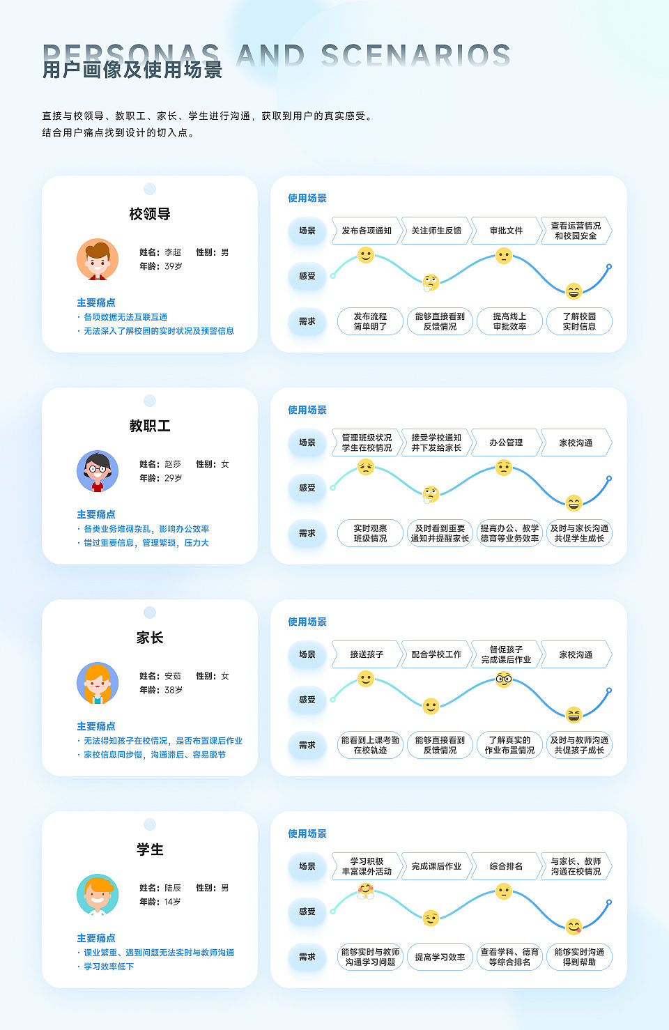 刘畅交互作品集（图ZMzI3MjYzMTI0） - 交互/UE - 站酷设计师刘畅_原创素材 - 站酷ZCOOL