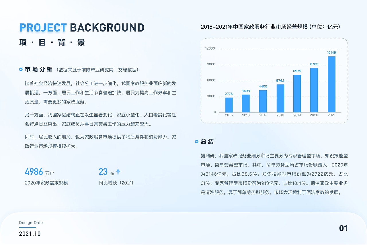 UI设计作品集（图ZMzI1MDQ4MzE2） - APP界面 - 站酷设计师lzyEaAmh原创素材 - 站酷ZCOOL