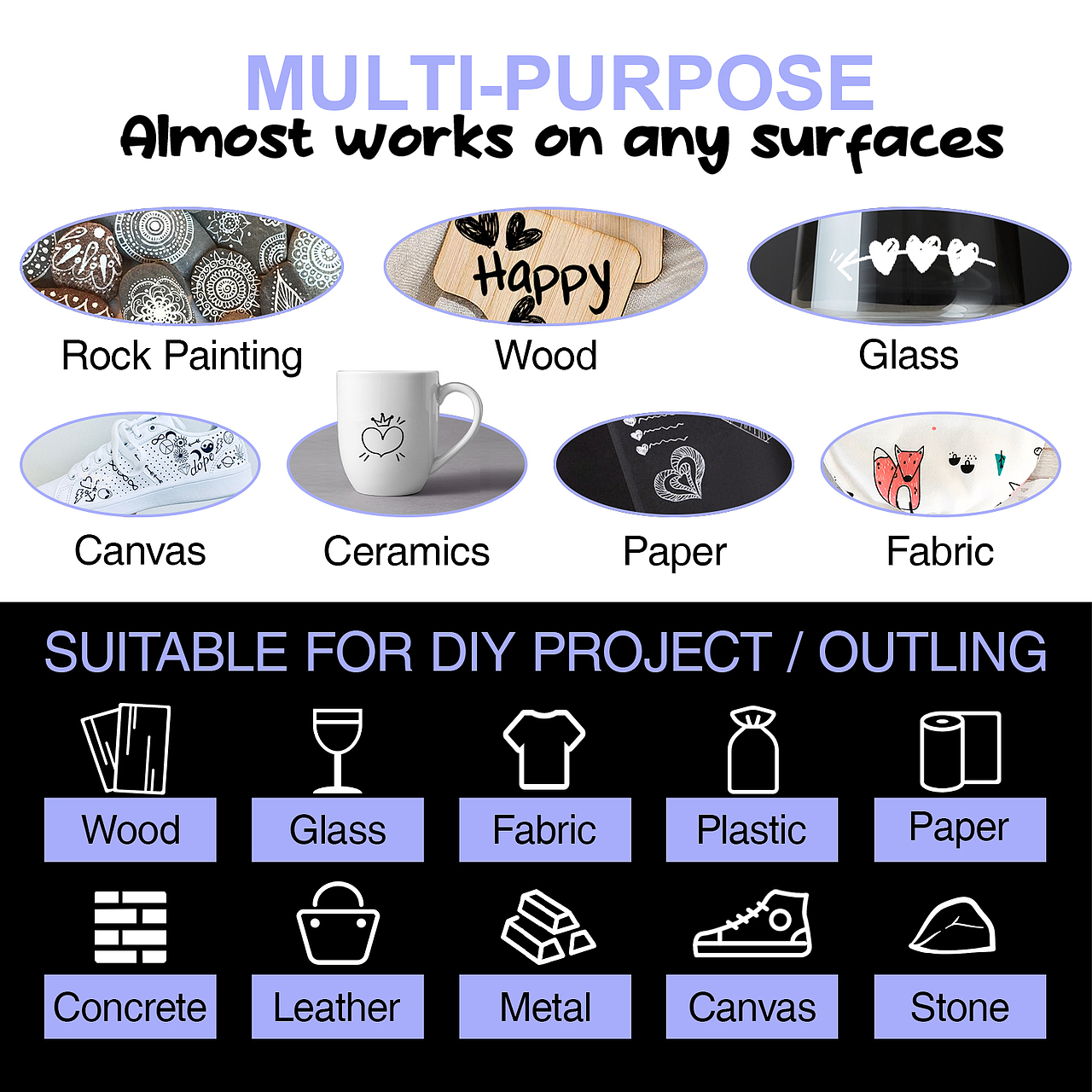 亚马逊白色丙烯笔主图 A+