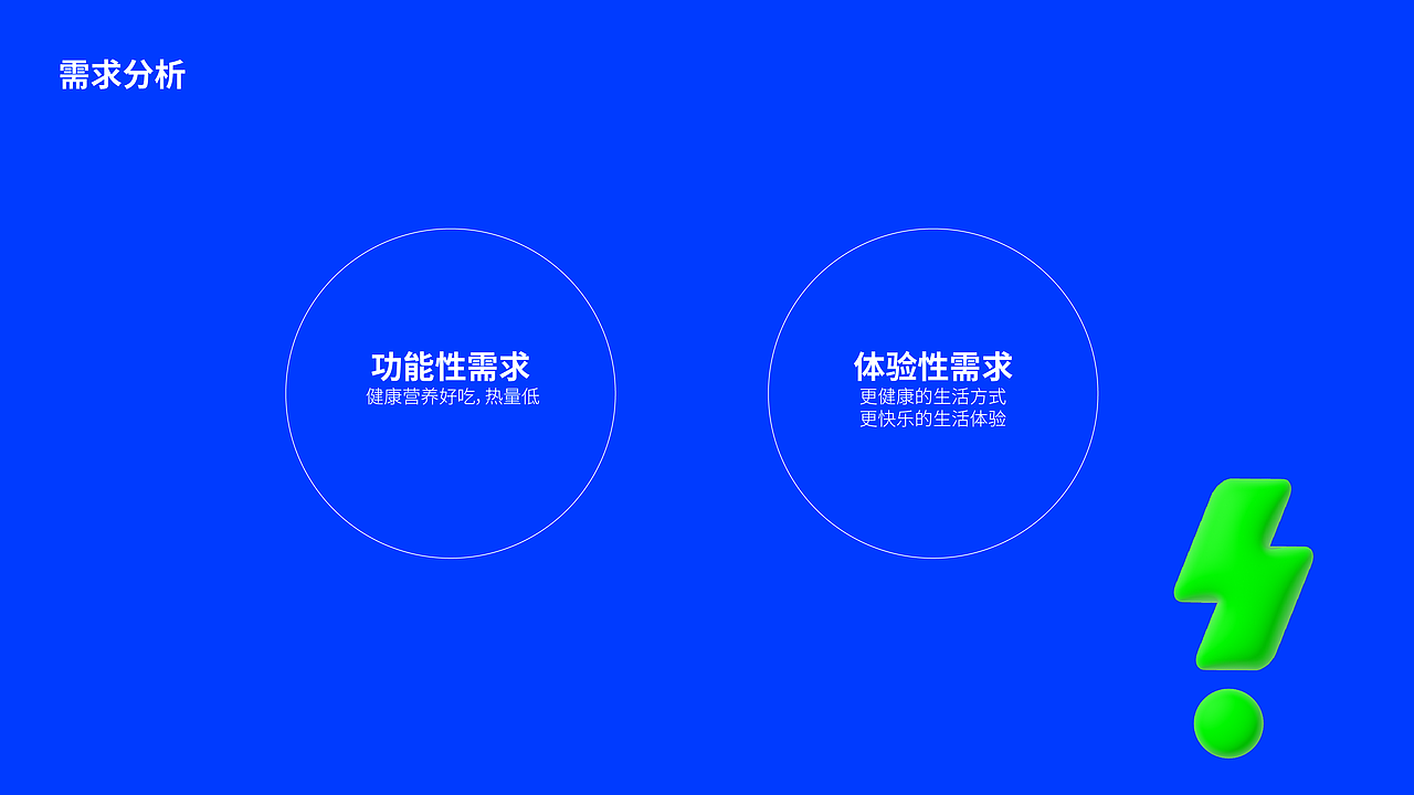 闪电加料蛋白棒（图ZMzA3NDMxNzg0） - 品牌 - 站酷设计师顿悟时刻原创素材 - 站酷ZCOOL
