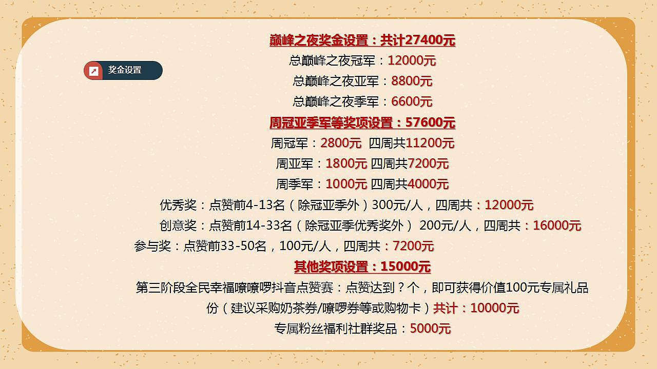 2020汉军地产K歌赛媒体推广全案
