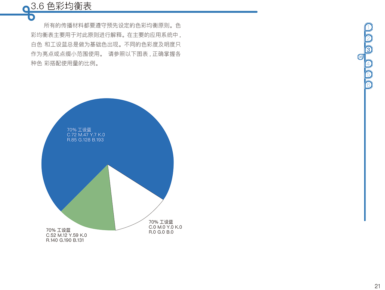 天津大学机械工程学院工业设计专业(高职)一班VI手册