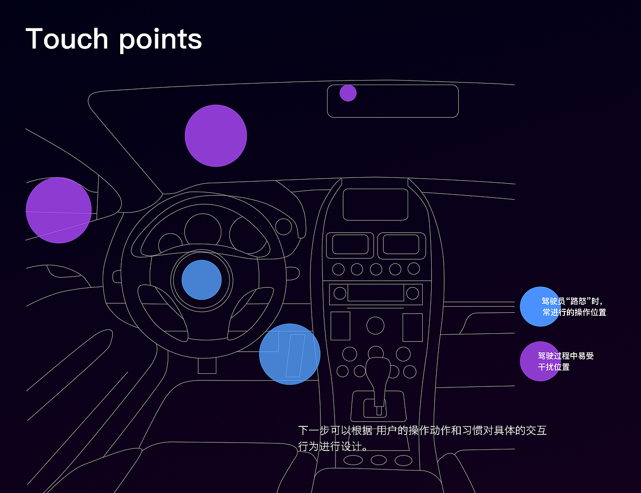 路怒症平复者（图ZMjQzNzQ1ODY0） - 交互/UE - 站酷设计师阿普Anderson原创素材 - 站酷ZCOOL