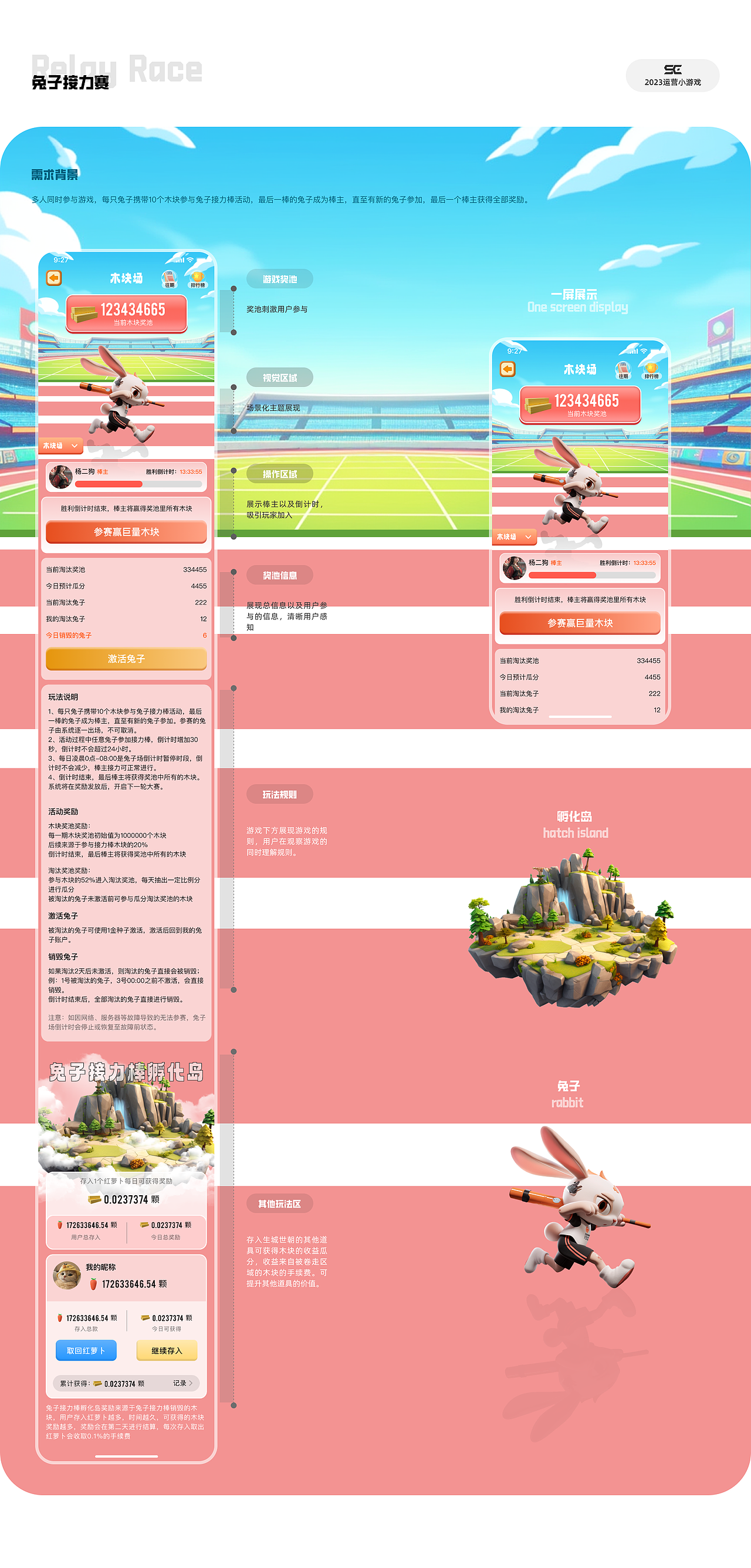 运营小游戏UI视觉合集（图ZMzY5Nzc3Nzg4） - 游戏UI - 站酷设计师咸了个鱼呀原创素材 - 站酷ZCOOL