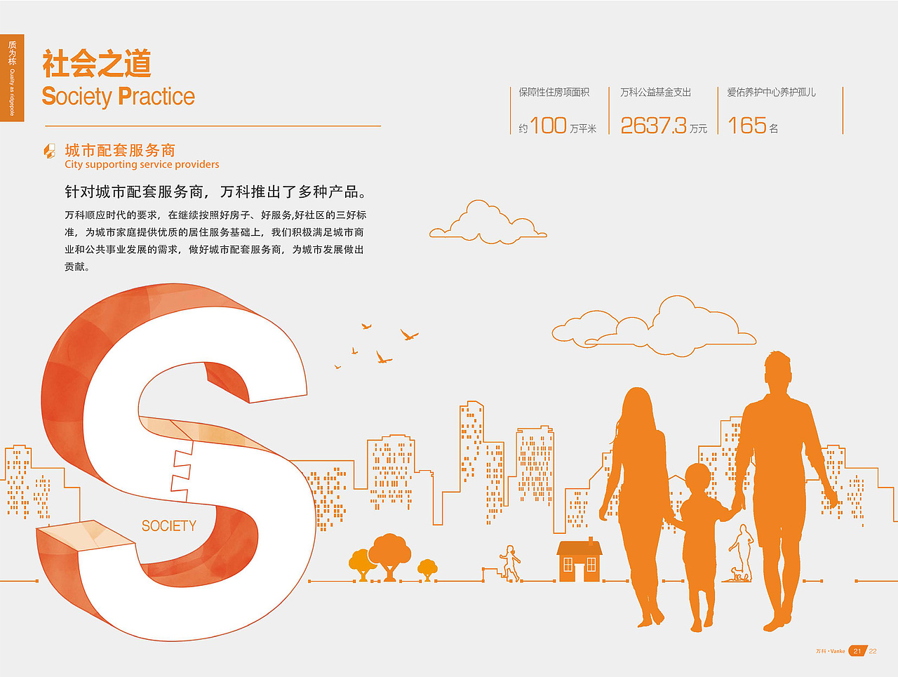 万科集团年度画册