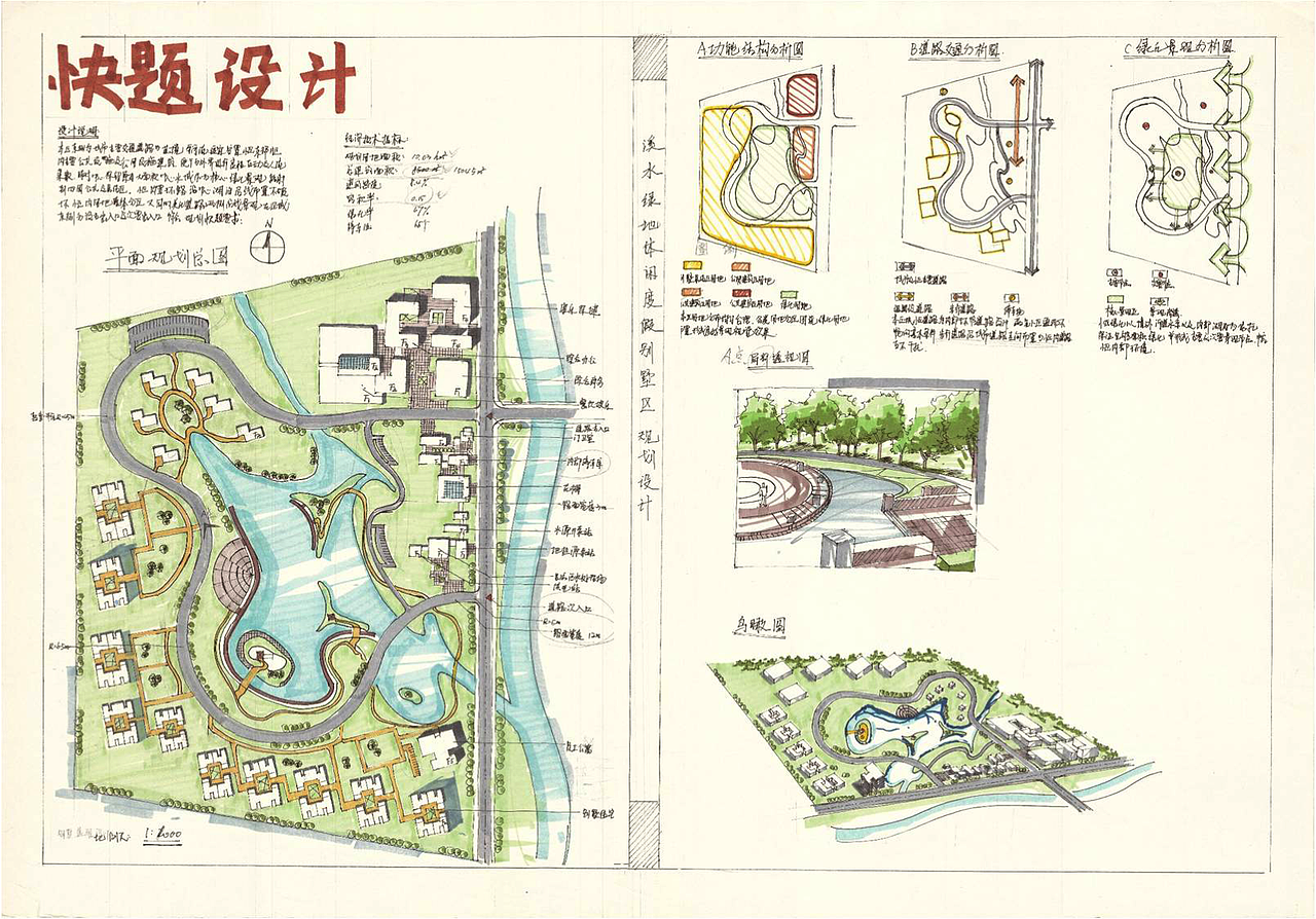 规划快题设计（老本行）（图ZNzQ5MjUxNzY=） - 景观设计 - 站酷设计师汐帅锅锅原创素材 - 站酷ZCOOL