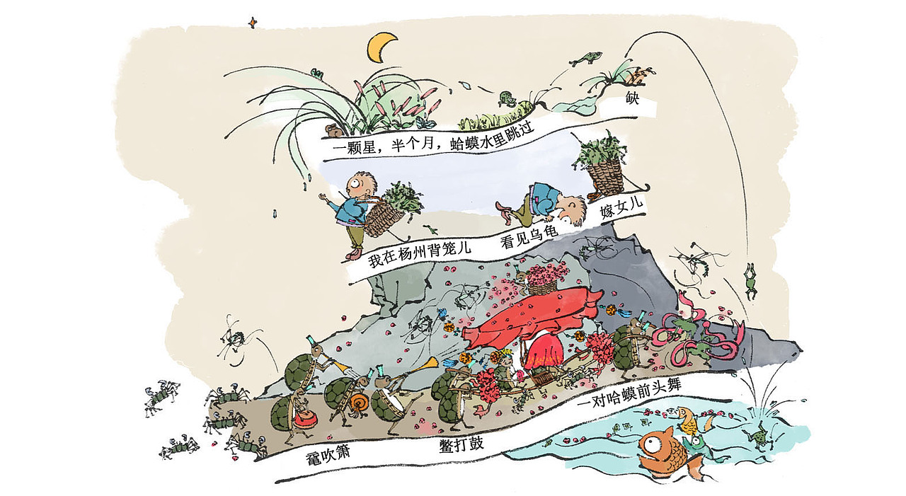 漫画童谣（图ZMTkwNTI1MjA0） - 儿童插画 - 站酷设计师蘑菇白原创素材 - 站酷ZCOOL