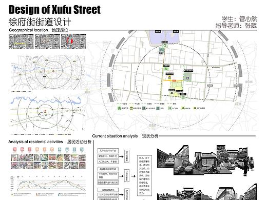 #2020青春答卷#徐府街街道设计