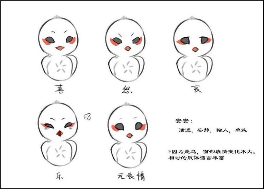文鸟报喜（图ZMjA5MzAyMDEy） - IP形象 - 站酷设计师Z38184249原创素材 - 站酷ZCOOL