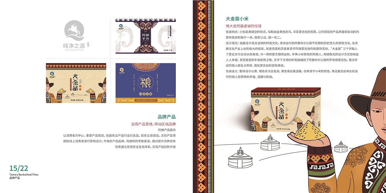 画册（图ZMjE5NTgzMzIw） - 书籍/画册 - 站酷设计师Z18952024原创素材 - 站酷ZCOOL