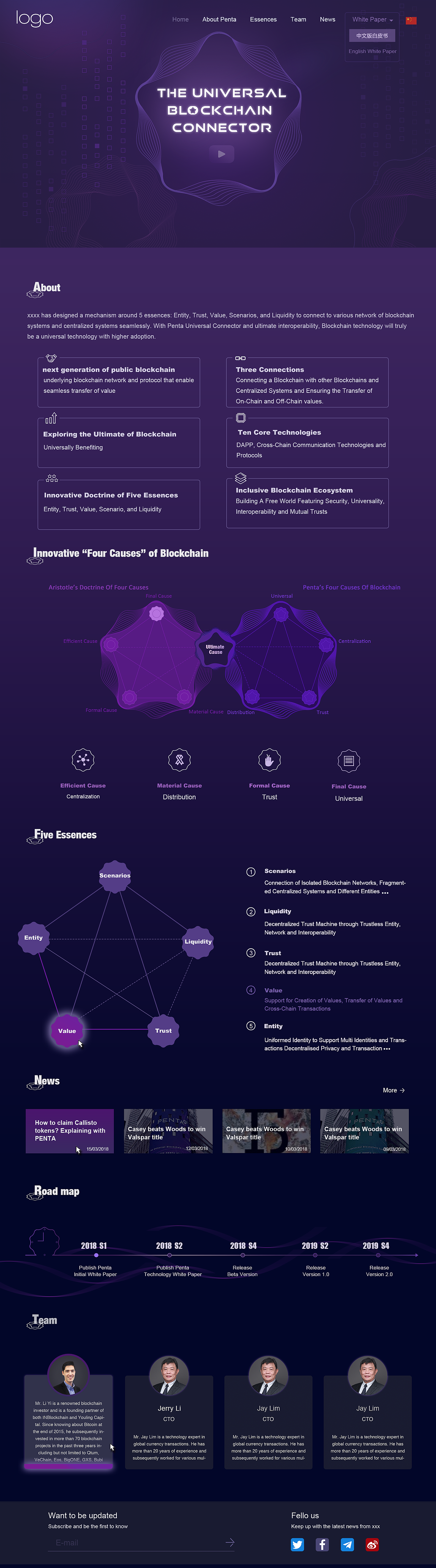 The universal blockchain connector