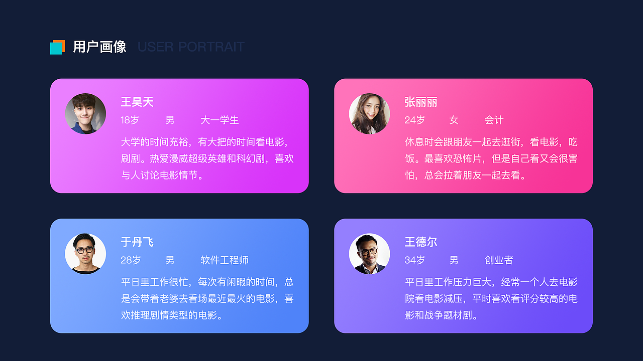 2016-2019作品集整理