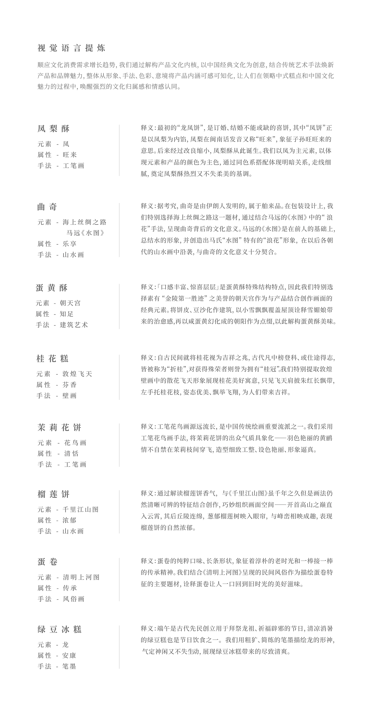 泸溪河×博狮 | 中式糕点伴手礼系列（图ZMjQ1Mzc4MzE2） - 包装 - 站酷设计师博狮品牌设计原创素材 - 站酷ZCOOL