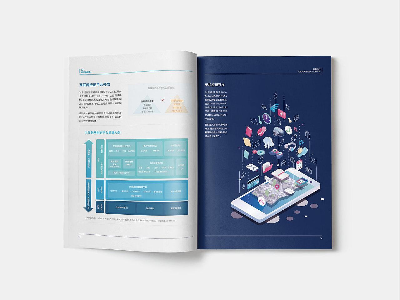 科技手册（图ZMTgyNjg3Mzg4） - 书籍/画册 - 站酷设计师C十一原创素材 - 站酷ZCOOL