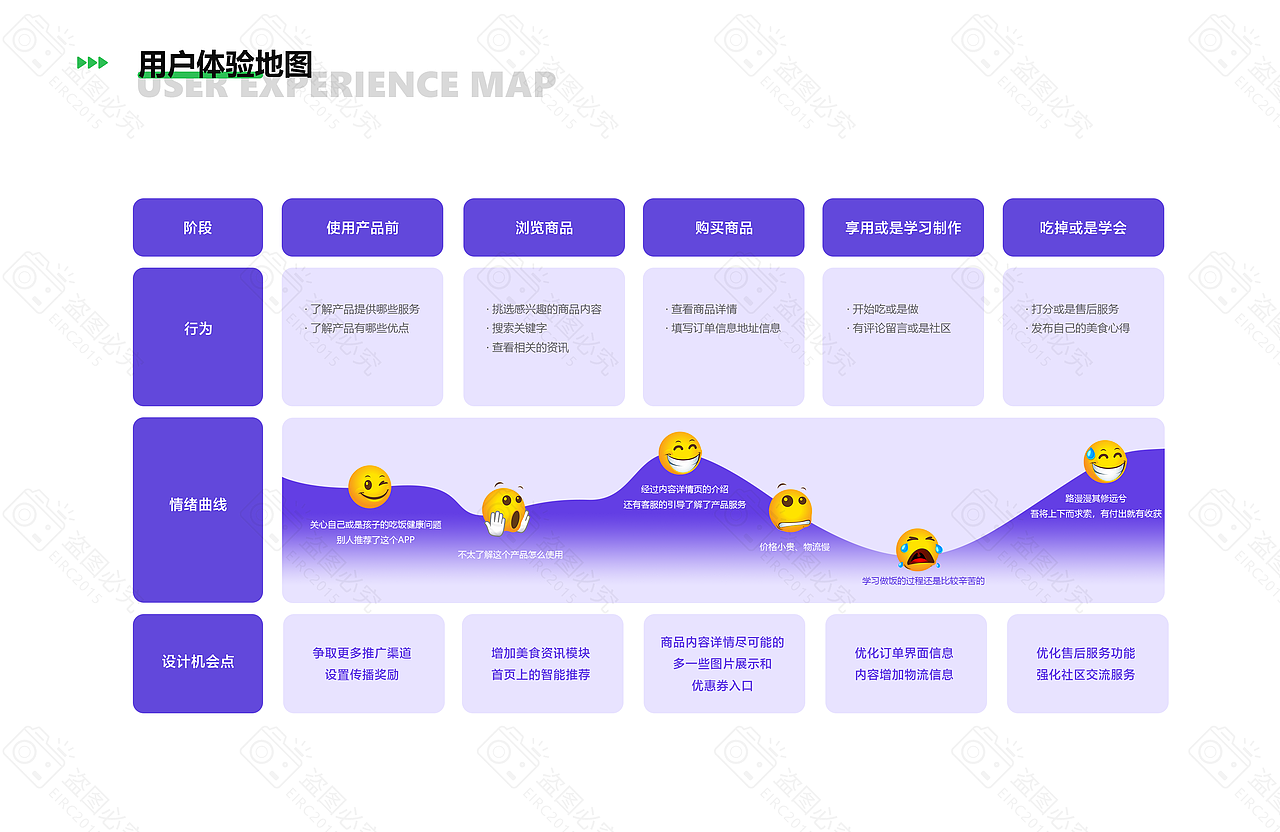 2021个人设计作品集（图ZMjU0NDU1MTQw） - 其他UI - 站酷设计师Eirc2015原创素材 - 站酷ZCOOL