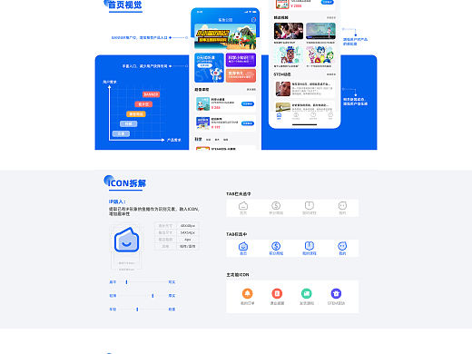 STEM科学界面设计