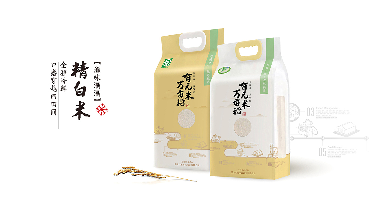 万亩稻有元米—品牌整体全案