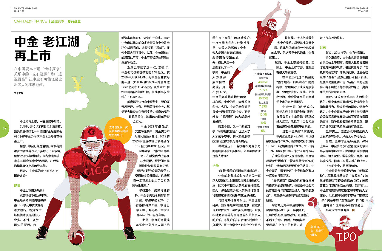 杂志版式设计(持续更新)