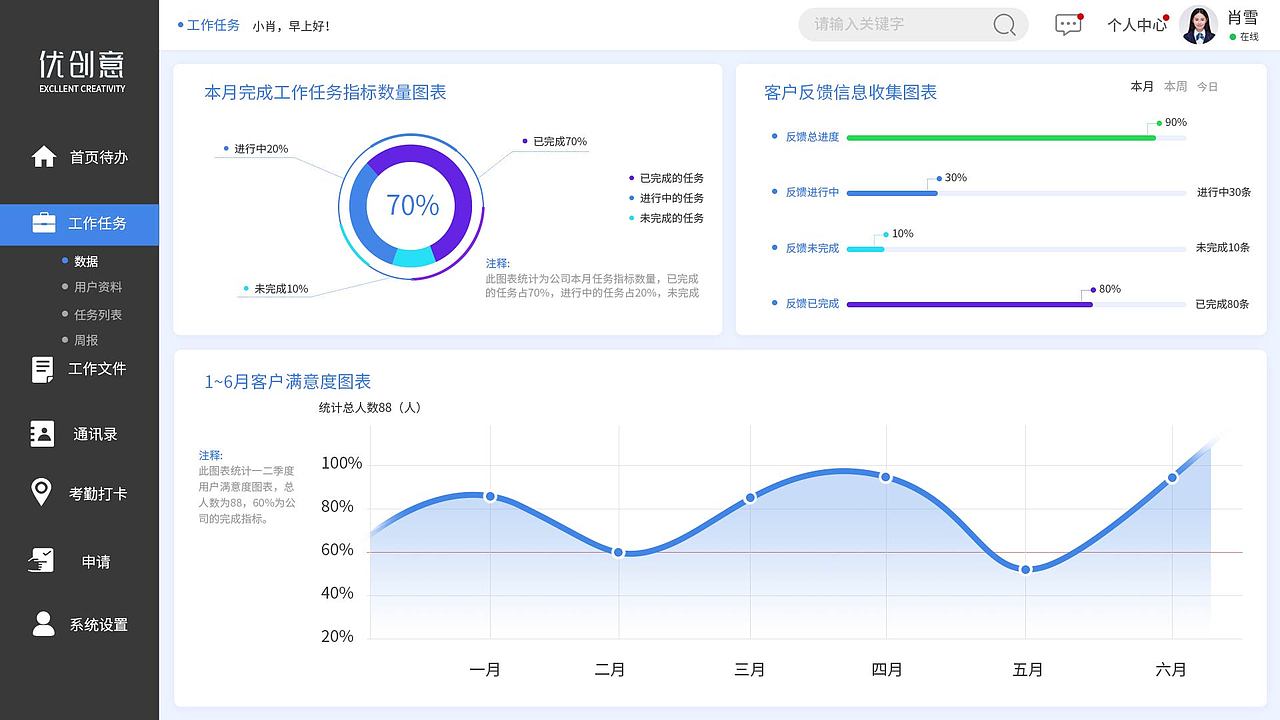 2019-2020作品集（图ZMjI1OTIxNDI0） - 其他UI - 站酷设计师小镇故娘原创素材 - 站酷ZCOOL