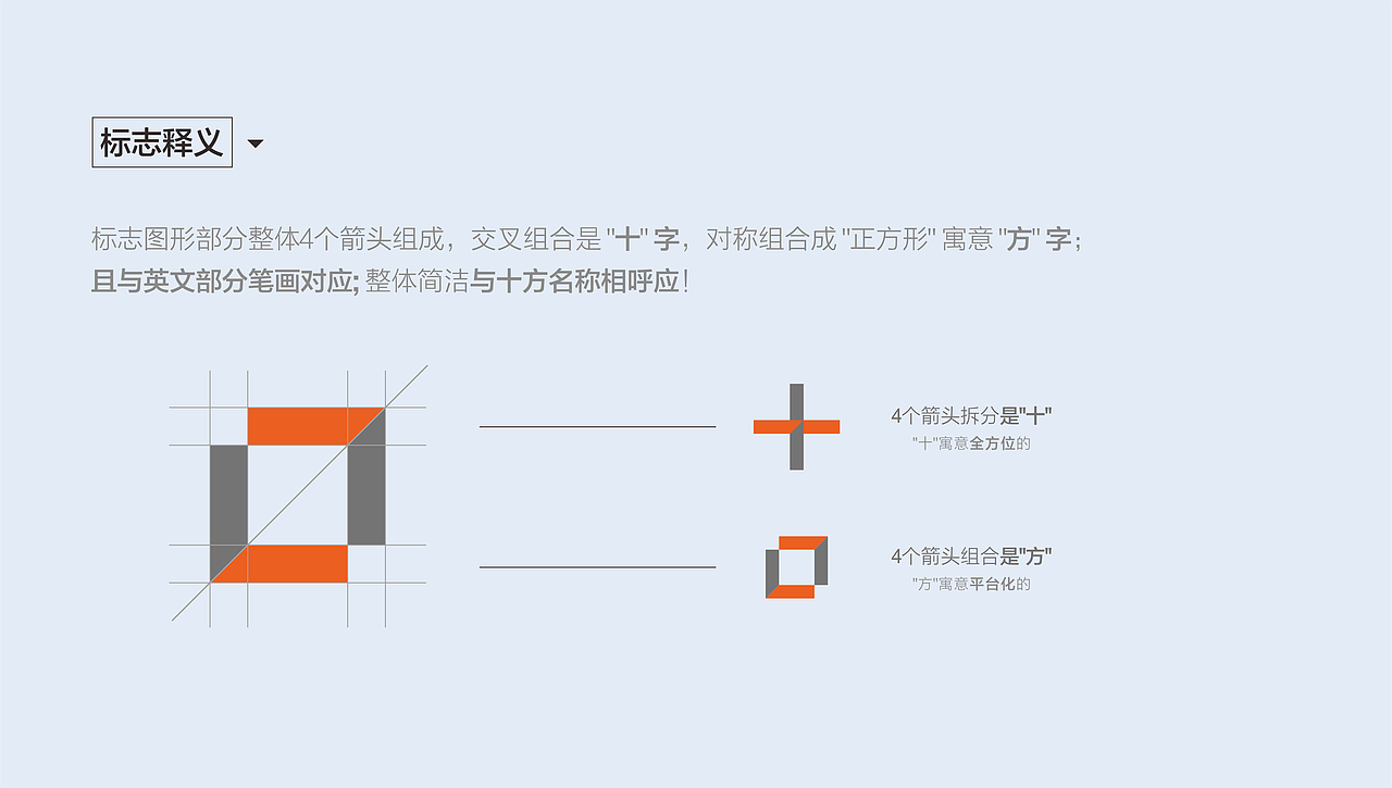 品牌公司VI/Logo设计（图ZMTA5MDA0NTU2） - 品牌 - 站酷设计师风云岁月8341原创素材 - 站酷ZCOOL