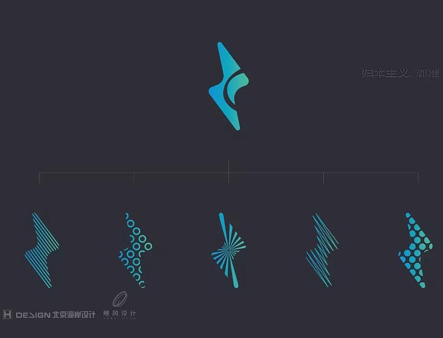 电满满VIS设计（图ZMTM0OTY2MTY4） - 品牌 - 站酷设计师海岸设计原创素材 - 站酷ZCOOL