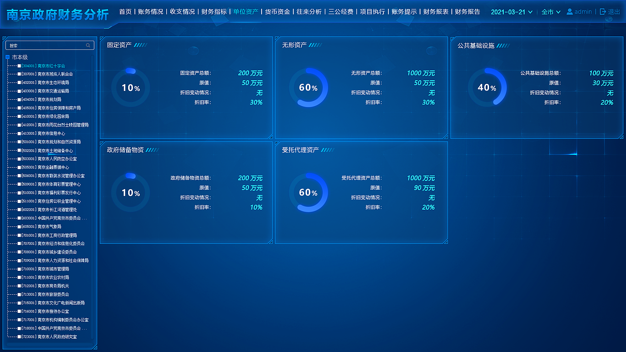 web（图ZMjkzNzM2Mzc2） - 软件界面 - 站酷设计师Zoom2k原创素材 - 站酷ZCOOL