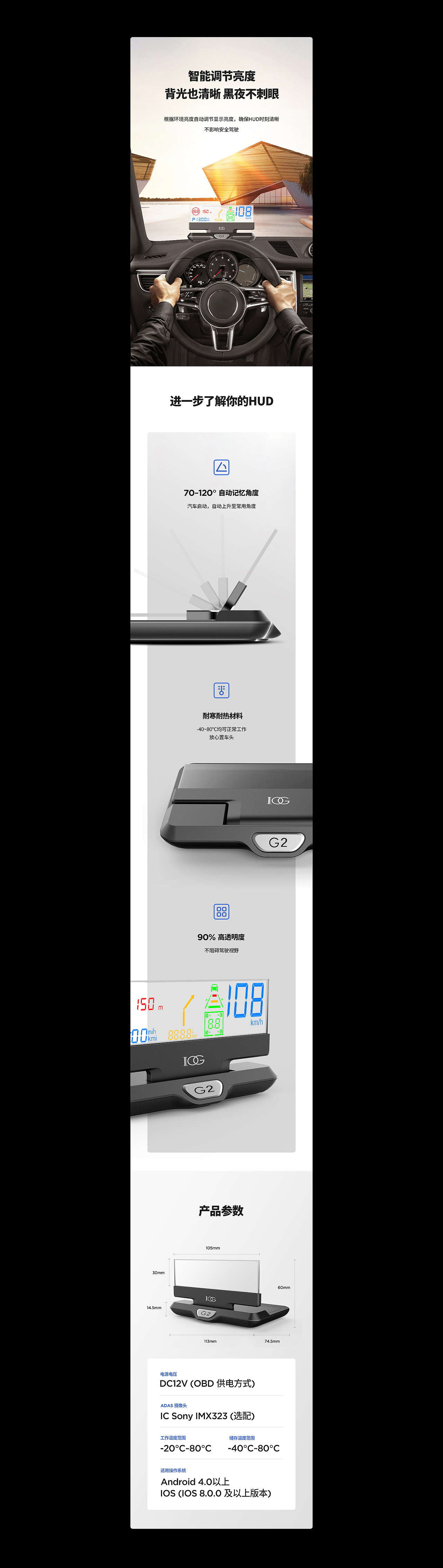 产品页面设计（图ZMTM2NTUyMTA4） - 电商 - 站酷设计师初初初初初原创素材 - 站酷ZCOOL