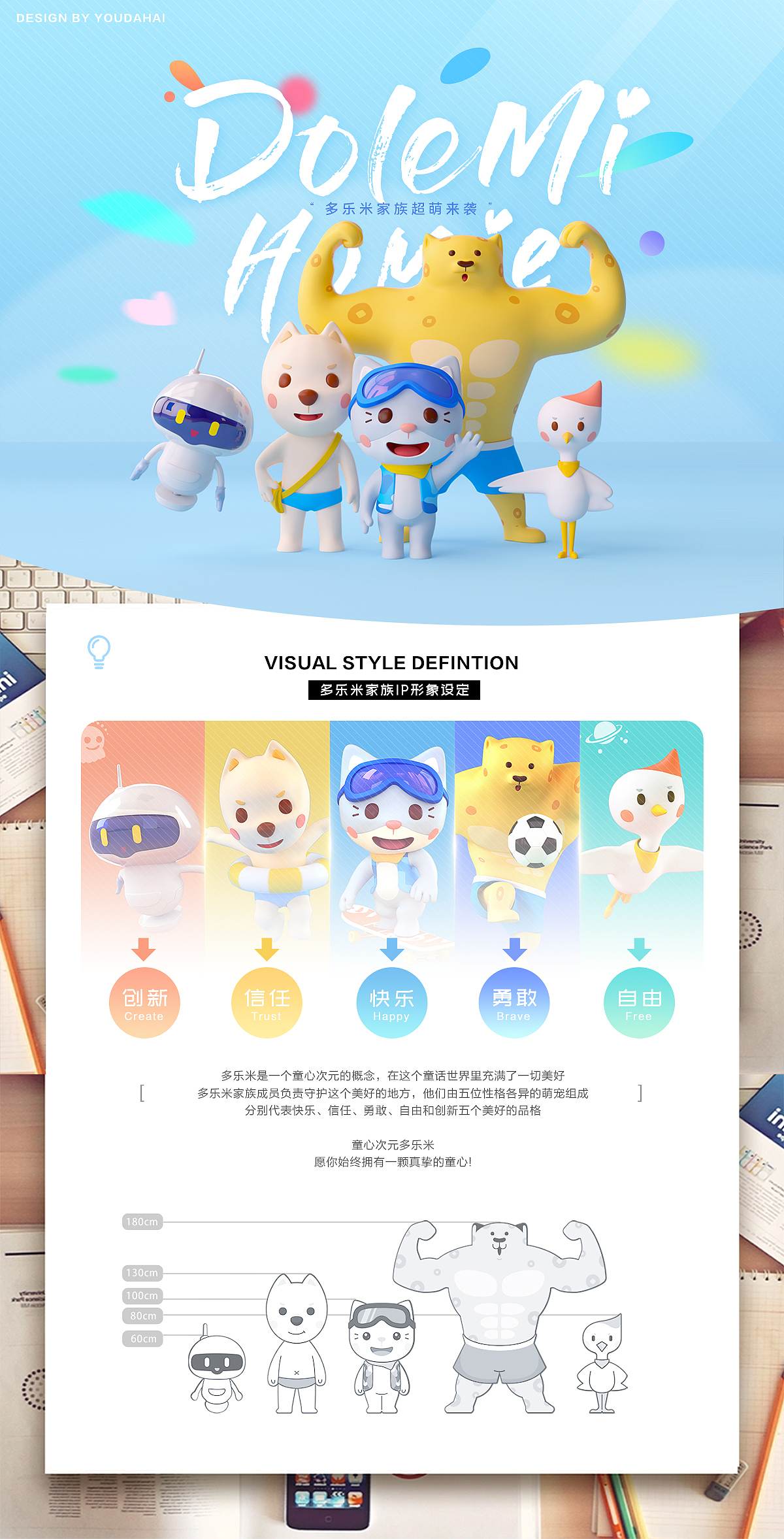 多乐米IP家族形象设计