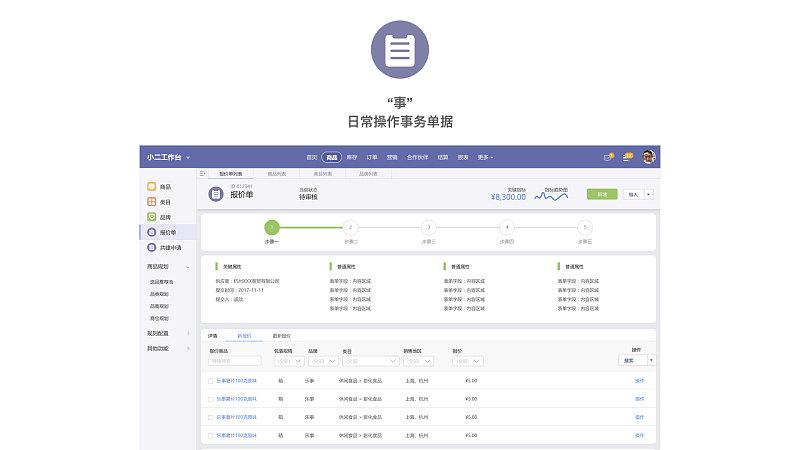 HAWK 供应链工作台设计语言及开发框架整体