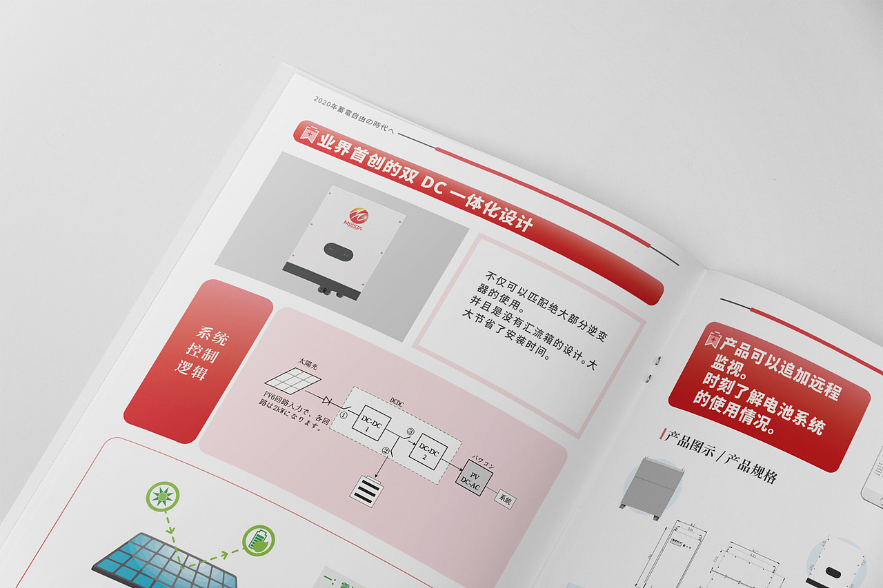 直流电产品画册（图ZMTk3MjAwNTE2） - 书籍/画册 - 站酷设计师Llawlietp原创素材 - 站酷ZCOOL