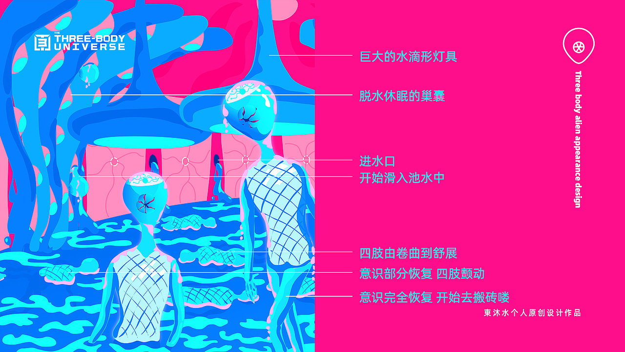 三体创意合伙人#三体人形象设计+场景设计（图ZMjc5Mjg2MzY4） - IP形象 - 站酷设计师東沐水原创素材 - 站酷ZCOOL
