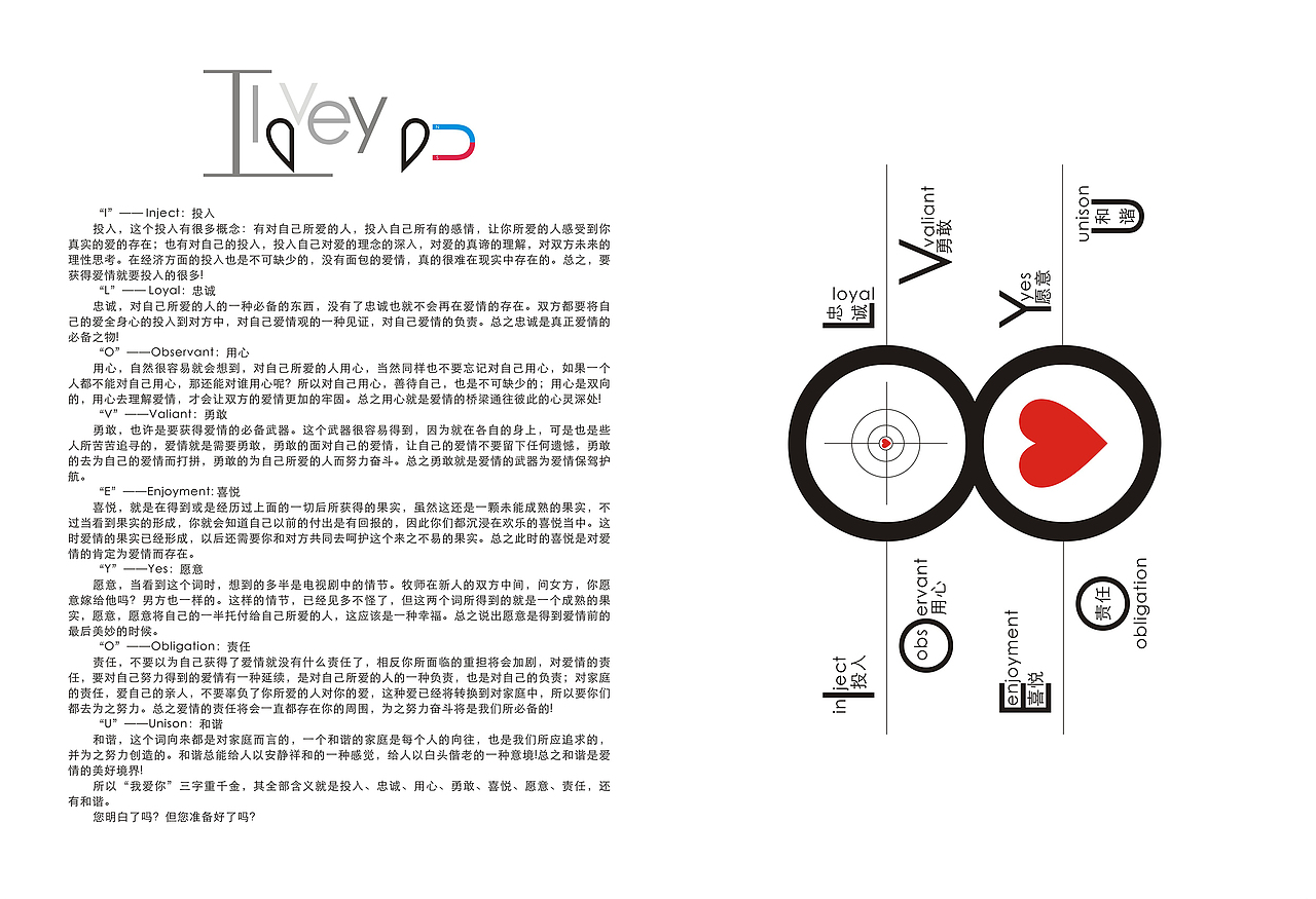 毕业设计（图ZMTI1Nzk1MTY=） - 书籍/画册 - 站酷设计师罗仁建原创素材 - 站酷ZCOOL