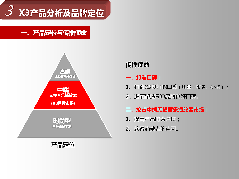 飞傲无损音乐播放器X3推广企划（图ZNTE2MzU5NDQ=） - 文案/策划 - 站酷设计师我是疯子原创素材 - 站酷ZCOOL