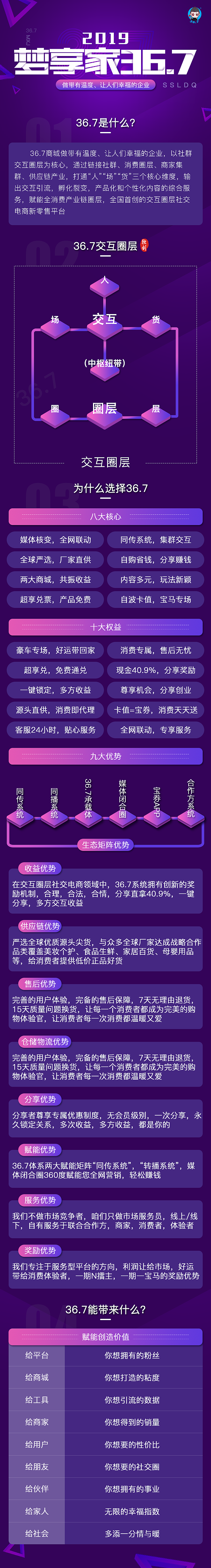 梦享家36.7宣传海报（图ZMTcyMTY2NDYw） - 其他平面 - 站酷设计师夭夭sama原创素材 - 站酷ZCOOL
